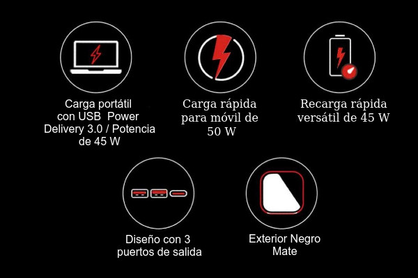 Características de batería Xiaomi