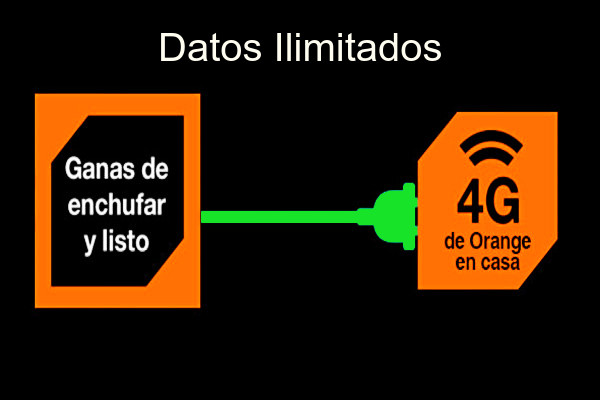 Datos ilimitados 4G Orange en casa