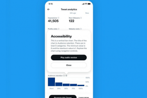 Twitter presenta traducciones de audio para gráficos para usuarios con discapacidad visual