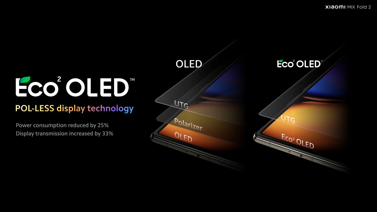 Xiaomi Mix Fold 2 anunciado con diseño delgado y óptica Leica