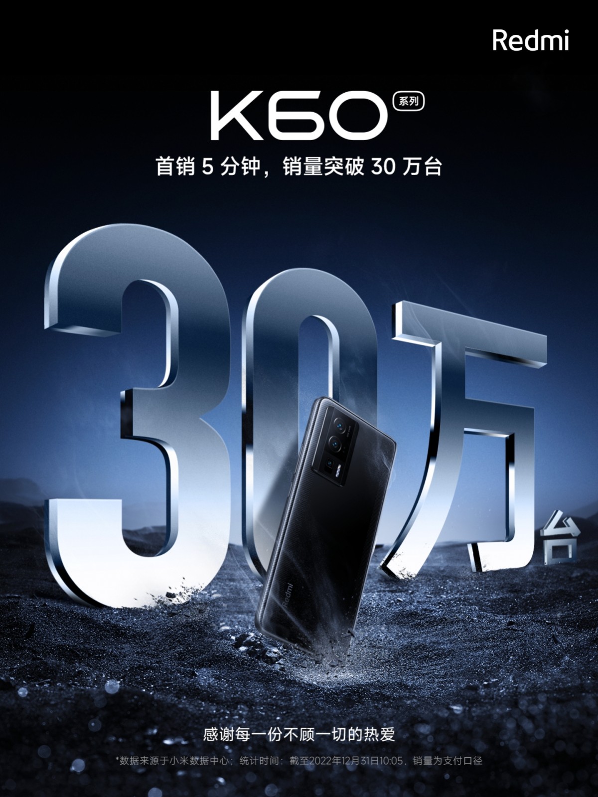 Xiaomi empuja 300,000 teléfonos Redmi K60 en 5 minutos