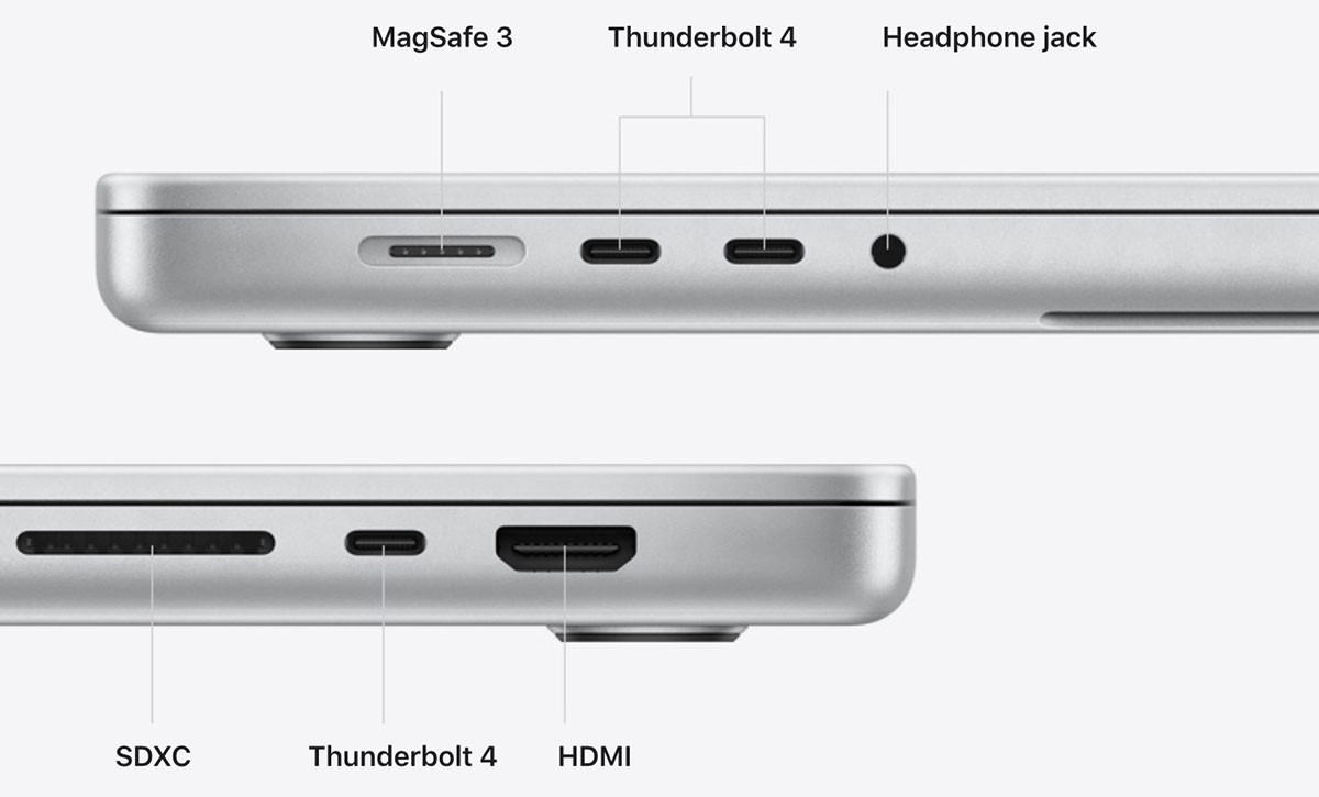 14 MacBook Pro frente a 16 MacBook Pro E/S