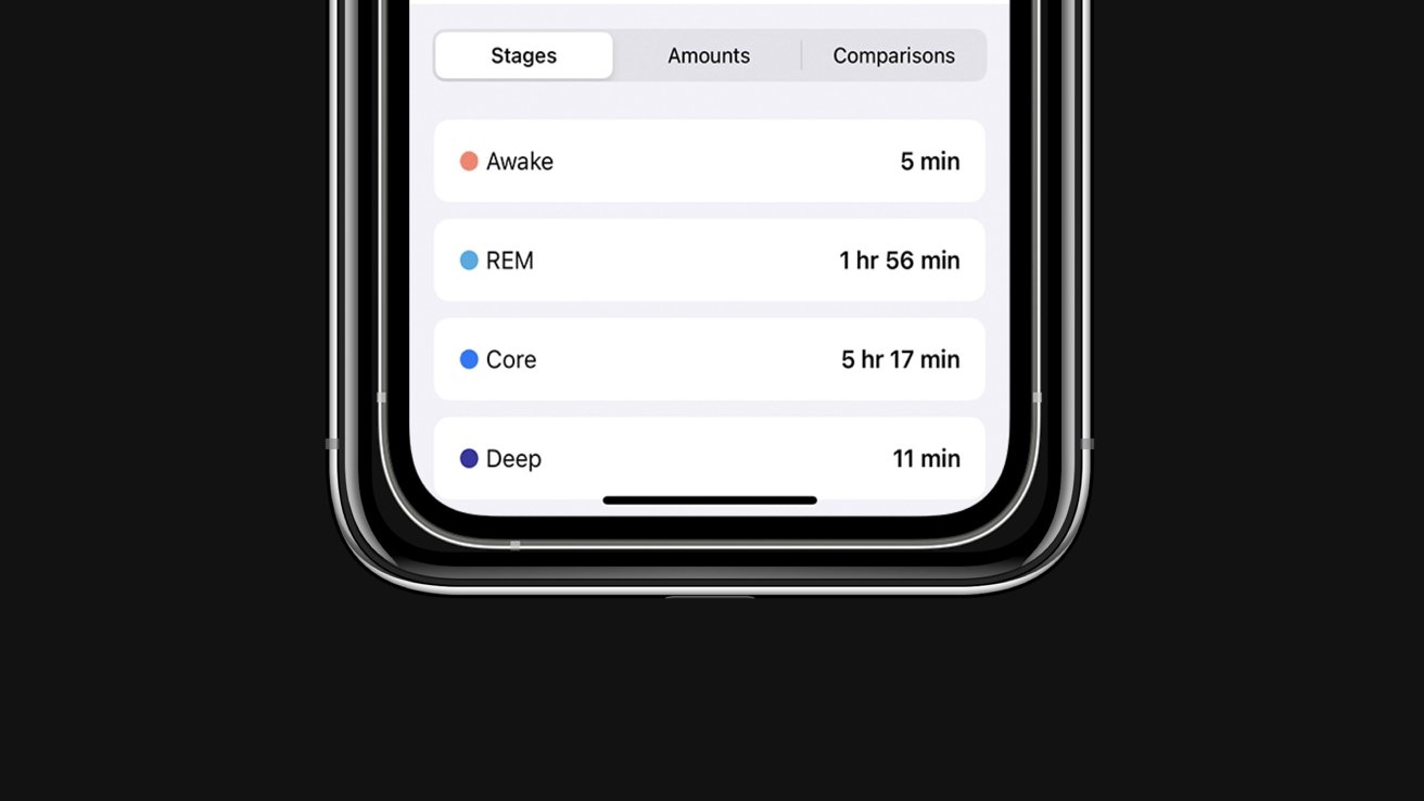 Consulta etapas de sueño, cantidades y comparativas en tu iPhone