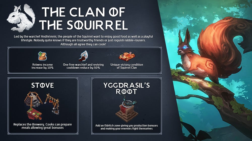 Northgard Clan of the Squirrel DLC Mobile Fecha de lanzamiento