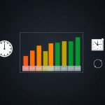 Tipos de datos PostgreSQL DateTime